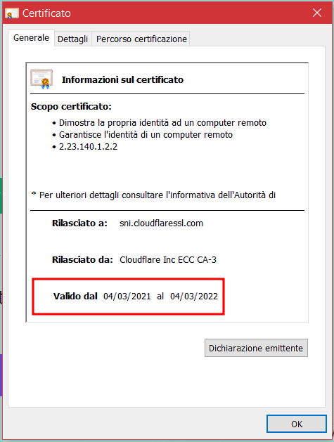 Certificato Valido Periodo Validita Chrome