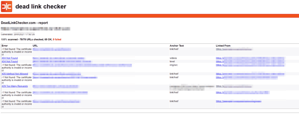 Dead Link Checker Full Report Analisi