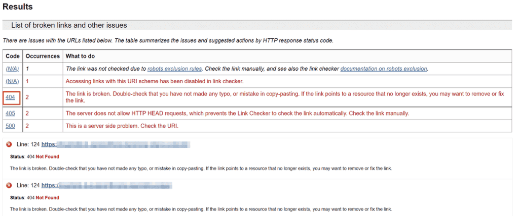W3c Link Checker Risultati